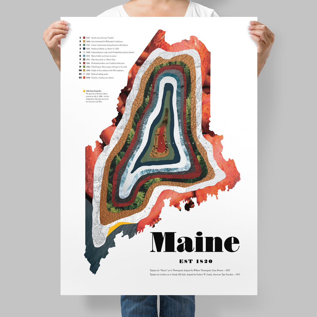 Limited Edition Maine Roots Poster | Maine Poster | Maine History Poster